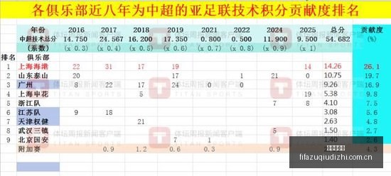 腾讯电竞馆,开业,品牌赞助携,皇冠足球盘,皇冠足球盘平台,皇冠足球盘官网,皇冠足球盘app