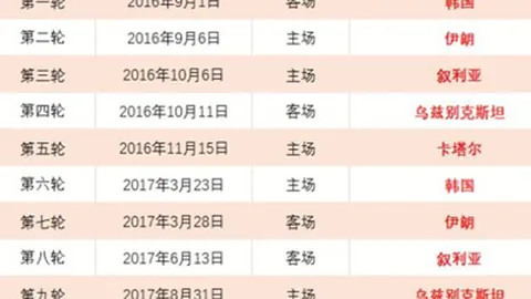 “2025蓝湾大师赛：高尔夫盛事完美落幕”
