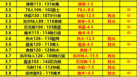 活塞主帥評艾維傷情：團隊共渡時刻，感念付出辛勞