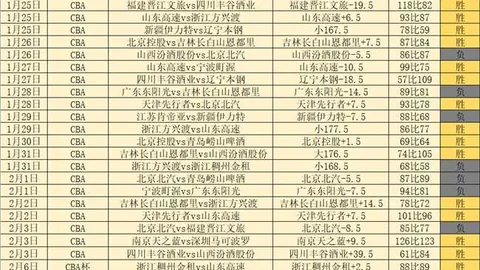 刘殿座受多队青睐，英博曾开顶薪，蓉城成其理想归宿