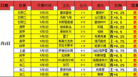 复古街机篮球登陆Xbox平台重温经典
